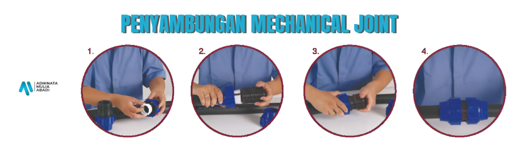 Penyambungan Mechanical JointPenyambungan Mechanical Joint