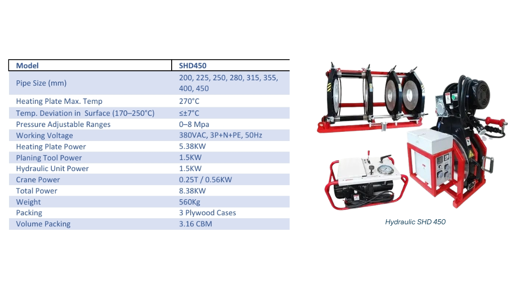 Spesifikasi Mesin Las Pipa HDPE Hydraulic SHD 450