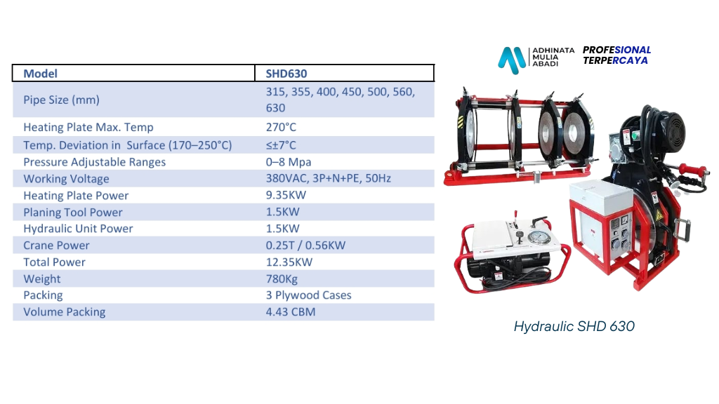 Spesifikasi Mesin Las Pipa HDPE Hydraulic SHD 630
