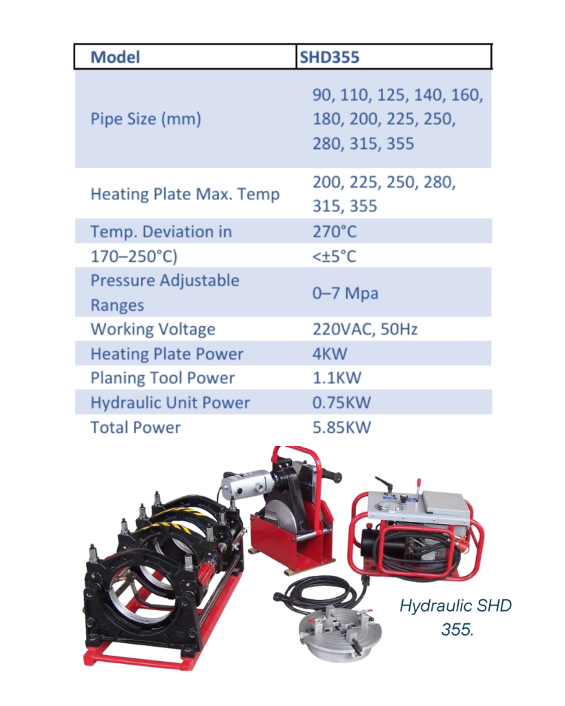 Spesifikasi Mesin Las HDPE SHD 355
