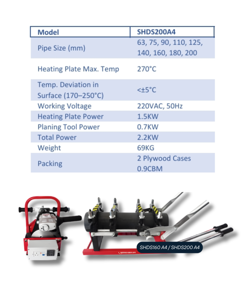 Spesifikasi Mesin Las Pipa HDPE Manual Tipe SHDS 200 A4 
