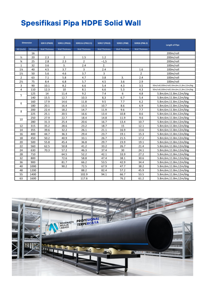 Spesifikasi Pipa HDPE Solid