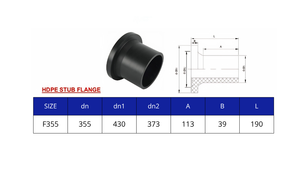 spesifikasi Stub End DN 355mm