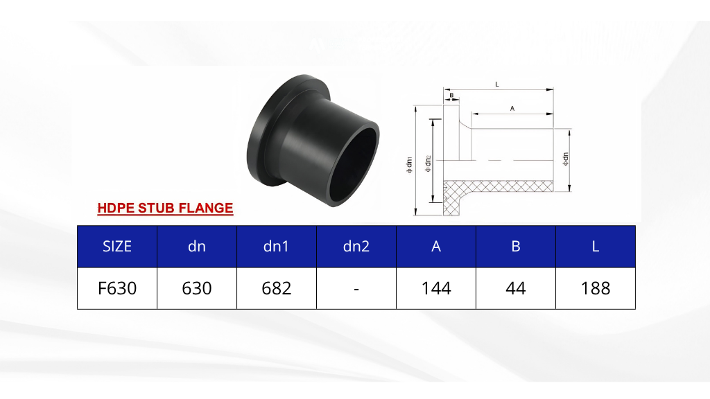 spesifikasi Stub End DN 630mm